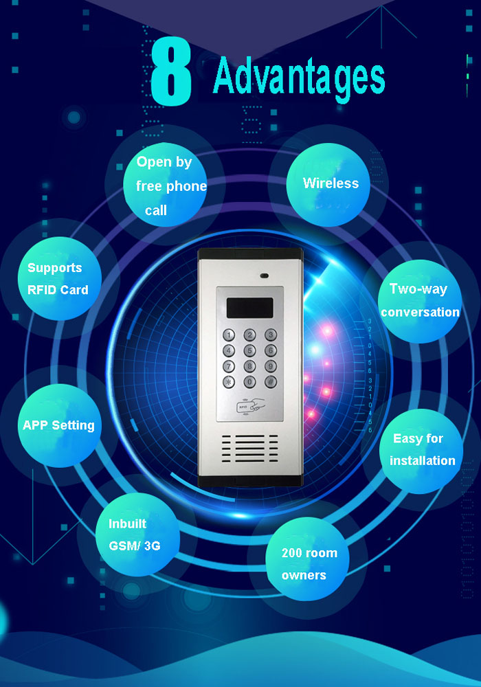 3G GSM Wireless Apartment Access Control Building Office